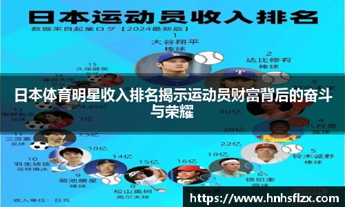 日本体育明星收入排名揭示运动员财富背后的奋斗与荣耀