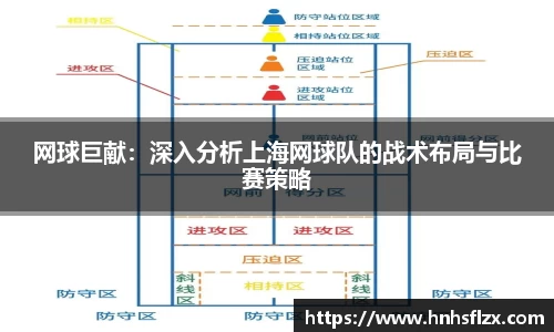 网球巨献：深入分析上海网球队的战术布局与比赛策略