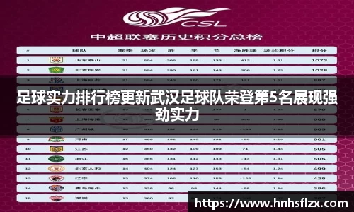 足球实力排行榜更新武汉足球队荣登第5名展现强劲实力