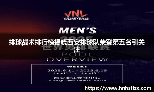 排球战术排行榜揭晓西安排球队荣登第五名引关注