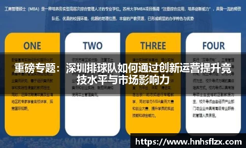 重磅专题：深圳排球队如何通过创新运营提升竞技水平与市场影响力
