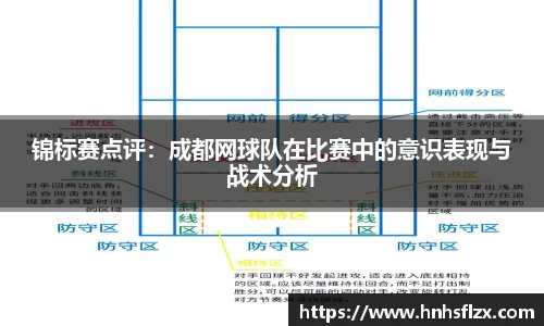 锦标赛点评：成都网球队在比赛中的意识表现与战术分析