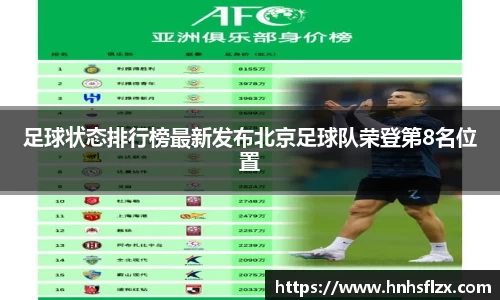 足球状态排行榜最新发布北京足球队荣登第8名位置