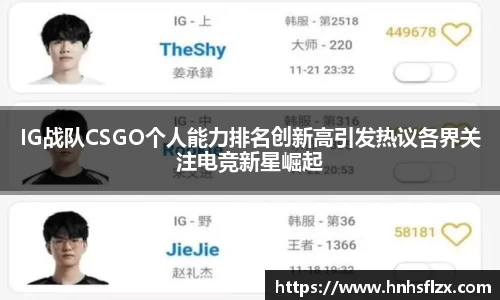 IG战队CSGO个人能力排名创新高引发热议各界关注电竞新星崛起