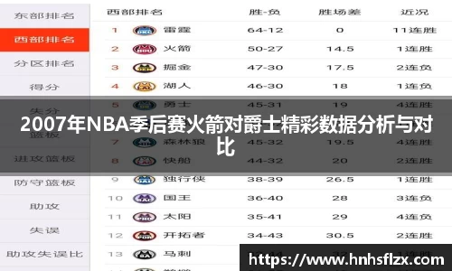 2007年NBA季后赛火箭对爵士精彩数据分析与对比