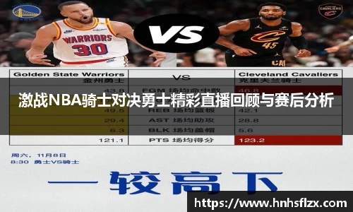 激战NBA骑士对决勇士精彩直播回顾与赛后分析