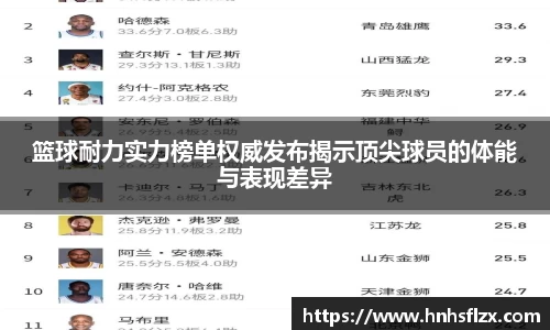 篮球耐力实力榜单权威发布揭示顶尖球员的体能与表现差异