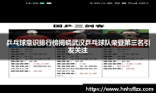 乒乓球意识排行榜揭晓武汉乒乓球队荣登第三名引发关注