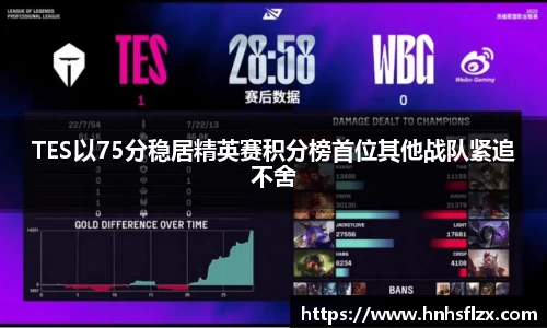 TES以75分稳居精英赛积分榜首位其他战队紧追不舍