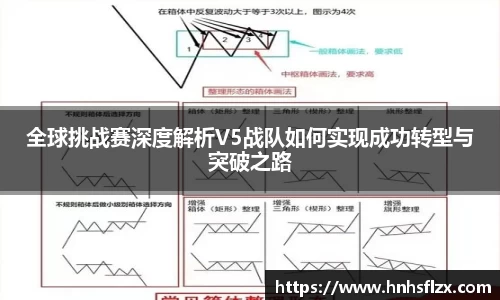 全球挑战赛深度解析V5战队如何实现成功转型与突破之路