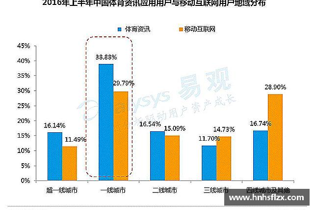 发现k1体育